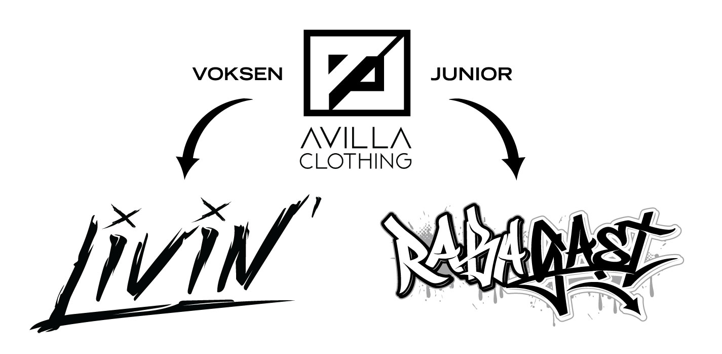 andrevilla shop logo